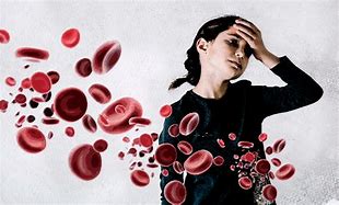 Anemia